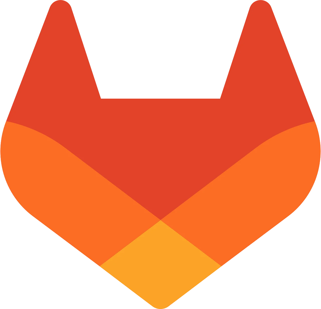 GitLab